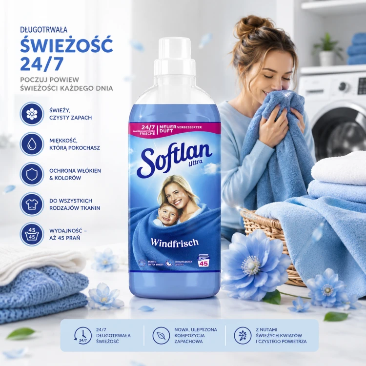 Softlan Ultra Windfrisch Płyn Do Płukania Tkanin Niebieski Z Niemiec 45 Prań