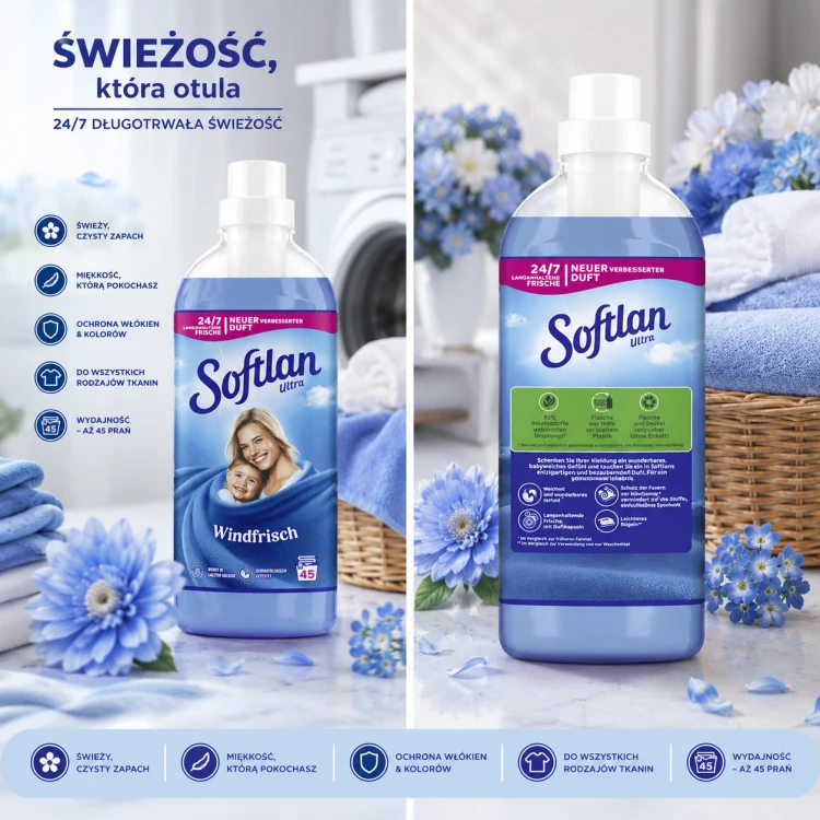 Softlan Ultra Windfrisch Płyn Do Płukania Tkanin Niebieski Z Niemiec 45 Prań